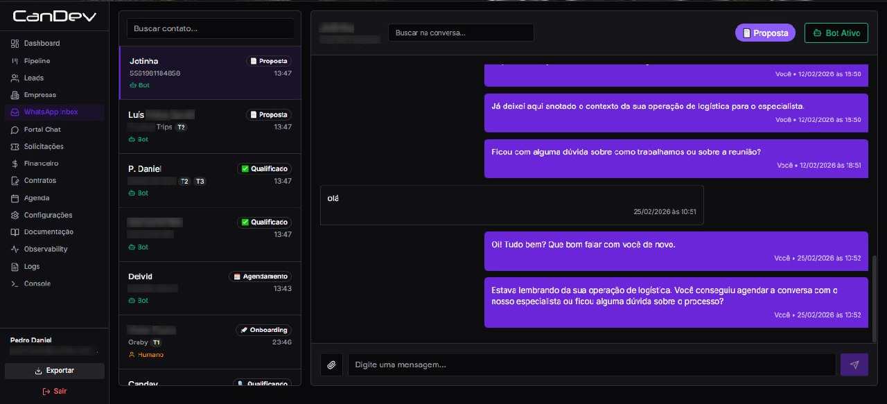 Inbox WhatsApp Inteligente