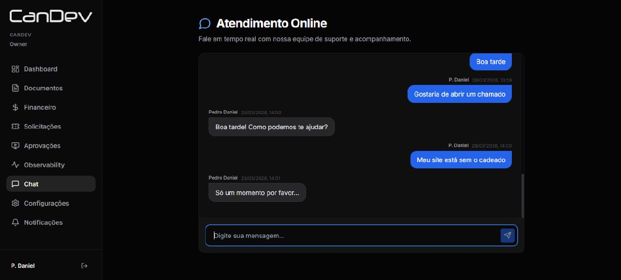 Comunicação Oficial